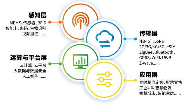 邀請(qǐng)函丨計(jì)訊攜全系列產(chǎn)品亮相IOTE國(guó)際物聯(lián)網(wǎng)展深圳站 物聯(lián)網(wǎng)應(yīng)用服務(wù)商邀請(qǐng)您見(jiàn)證創(chuàng)新力量
